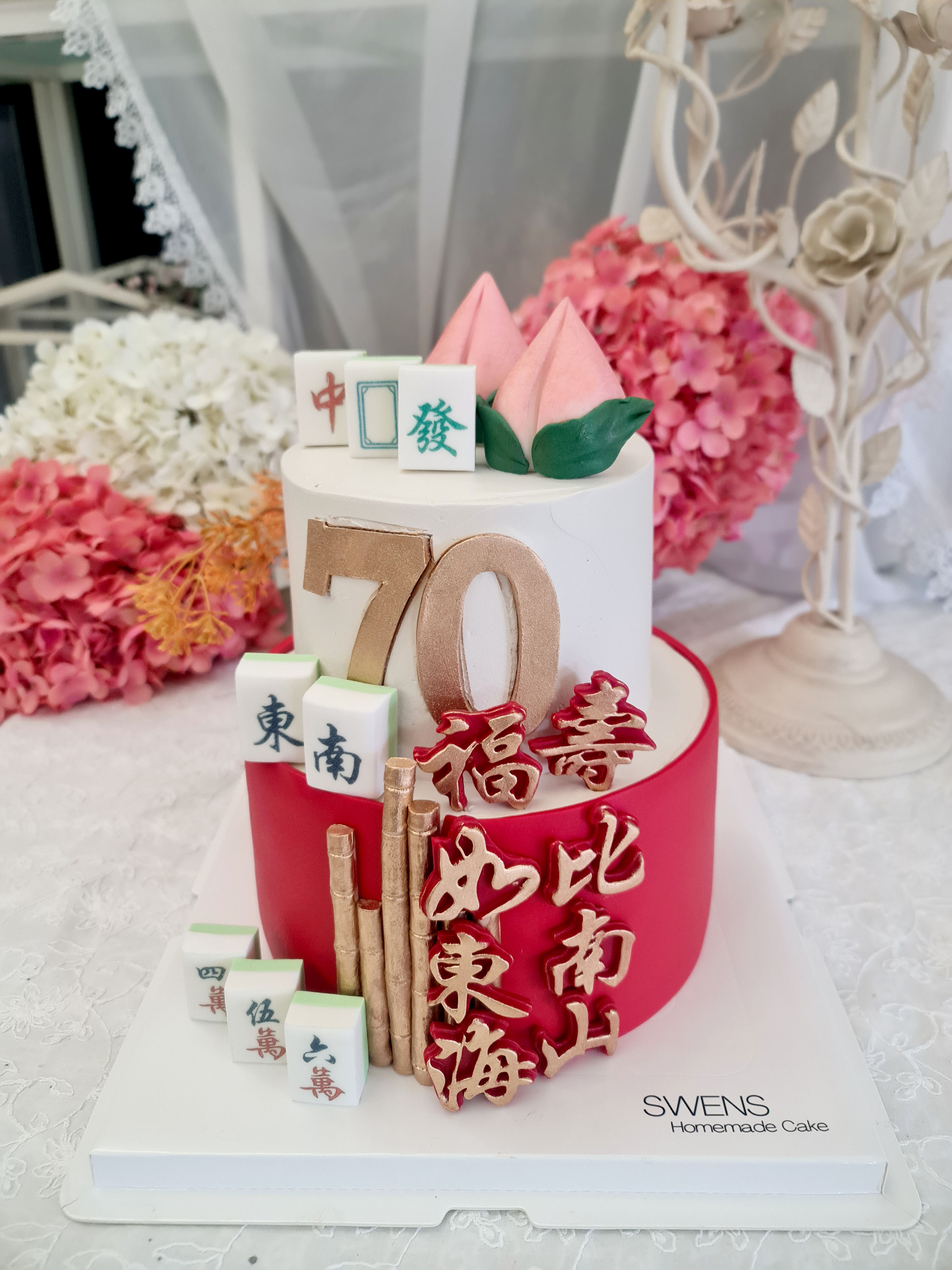 Longevity design 15