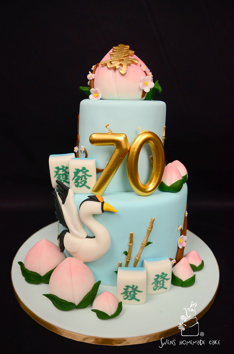 Longevity design 3